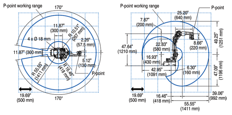 FD111-Series_RANGE-OF-MOTION-768x383