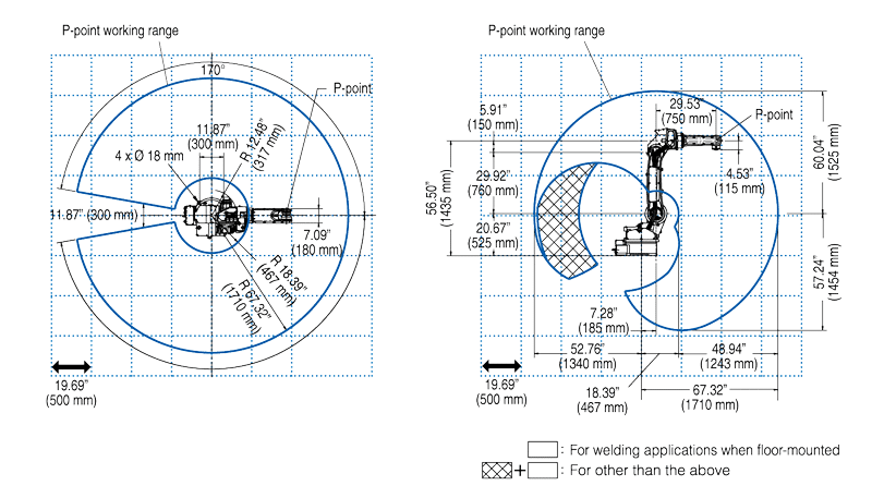 fdsPECS002